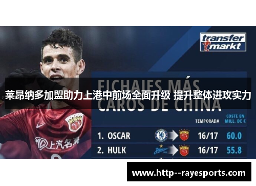 莱昂纳多加盟助力上港中前场全面升级 提升整体进攻实力