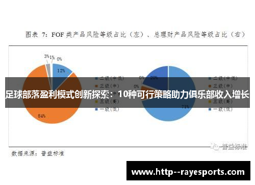 足球部落盈利模式创新探索:10种可行策略助力俱乐部收入增长 足球部落盈利模式创新探索:10种可行策略助力俱乐部收入增长