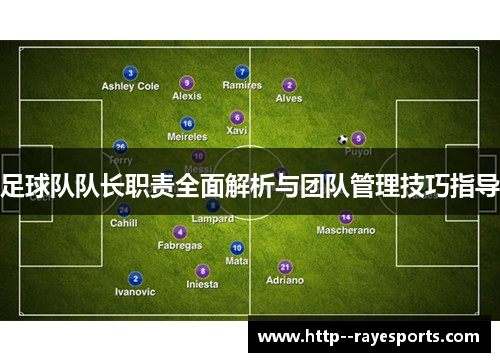 足球队队长职责全面解析与团队管理技巧指导 足球队队长职责全面解析与团队管理技巧指导