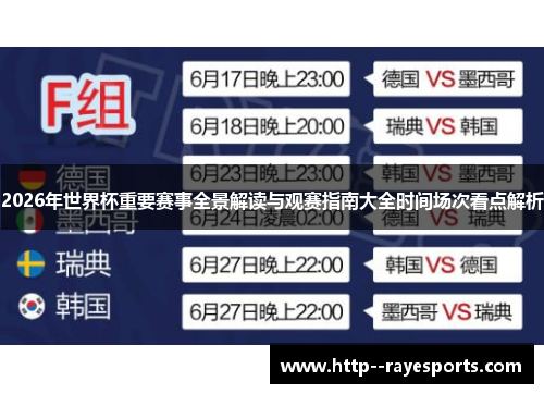 2026年世界杯重要赛事全景解读与观赛指南大全时间场次看点解析 2026年世界杯重要赛事全景解读与观赛指南大全时间场次看点解析