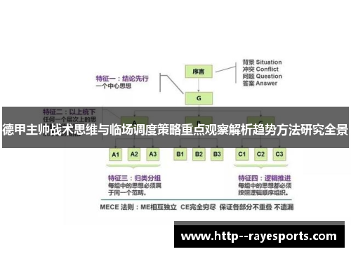 德甲主帅战术思维与临场调度策略重点观察解析趋势方法研究全景 德甲主帅战术思维与临场调度策略重点观察解析趋势方法研究全景