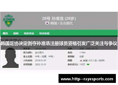 韩国足协决定剥夺孙准浩注册球员资格引发广泛关注与争议