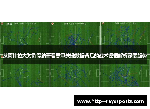 从阿什拉夫对阵摩纳哥看意甲关键数据背后的战术逻辑解析深度趋势