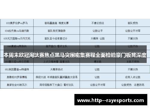 本周末欧冠淘汰赛焦点黑马突围密集赛程全面检验豪门板凳深度